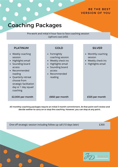 sample coaching packages.